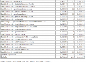 php_profiler_output